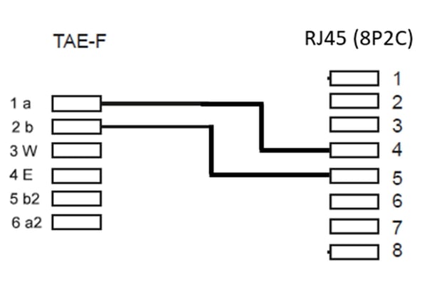 TAE adapter