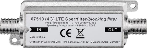 LTE/4G-estosuodatin, F-liitin F-liittimeen