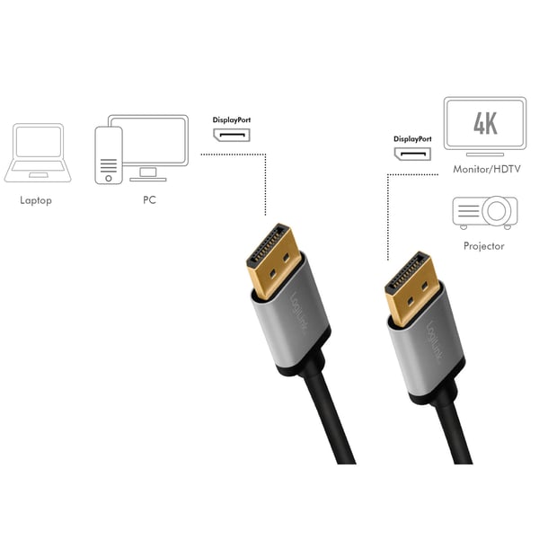 DisplayPort 1.2-kabel 4K/60Hz 1m aluminium