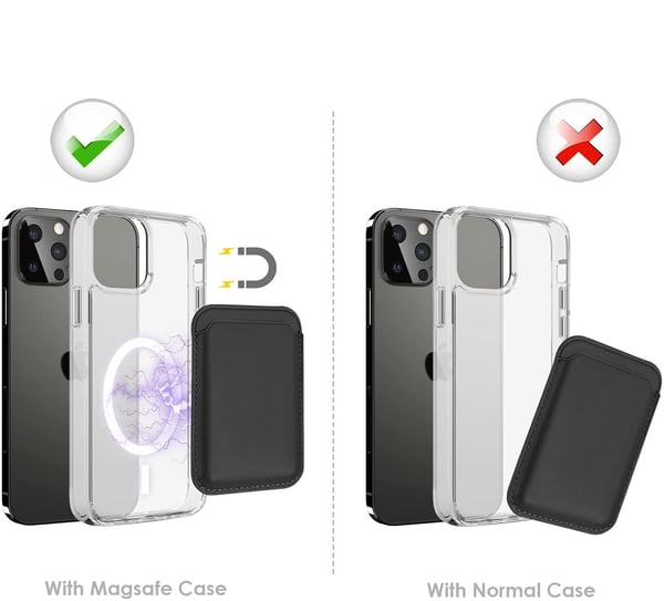 Magnetisk kortholder til iPhone 12/13-serie, sort kunstskinn