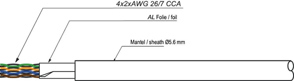 CAT 5e nettverkskabel, F/UTP, 100 m