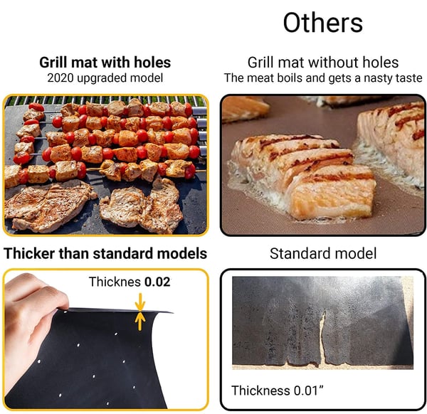 Grillimatto rei'illä tarttumaton Musta 5 kpl