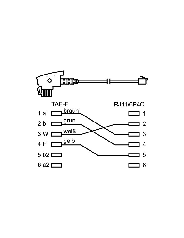 TAE-F-kabel (internasjonal pin-tilordning) 4-pins