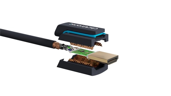 Erittäin ohut High Speed HDMI™-kaapeli Ethernetillä
