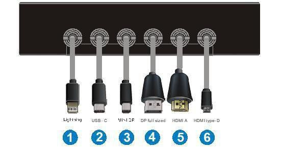 Stoltzen BYOD_5 video-switch