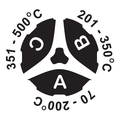 Yato YT-82451 lödkolv Lödkolv för AC 500 ° C Svart, Röd