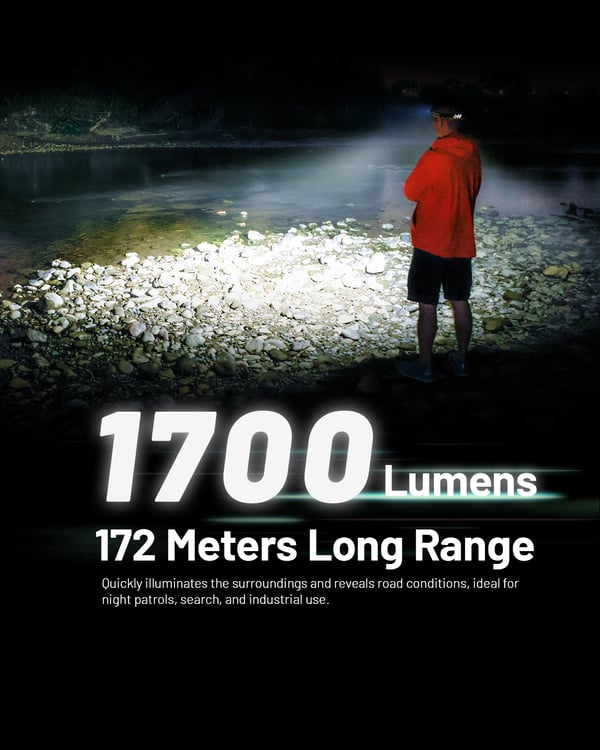 Nitecore NU45 lommelygte Sort Hovedbånd lommelygte LED