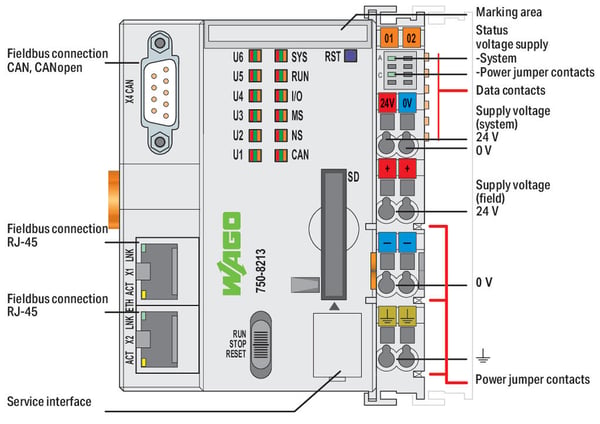 Miniatyrbild 2 av 3: Wago 750-8213 PLC-modul
