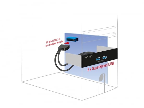 Miniatyrbild 4 av 4: DeLOCK 61005 datorväskdelar Universal Frontpanel