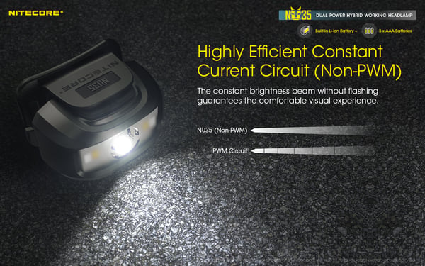 Pikkukuva 23 / 23: Nitecore NU35 Dual Power Hybrid Working Headlamp Musta Taskulamppu otsanauhalla LED