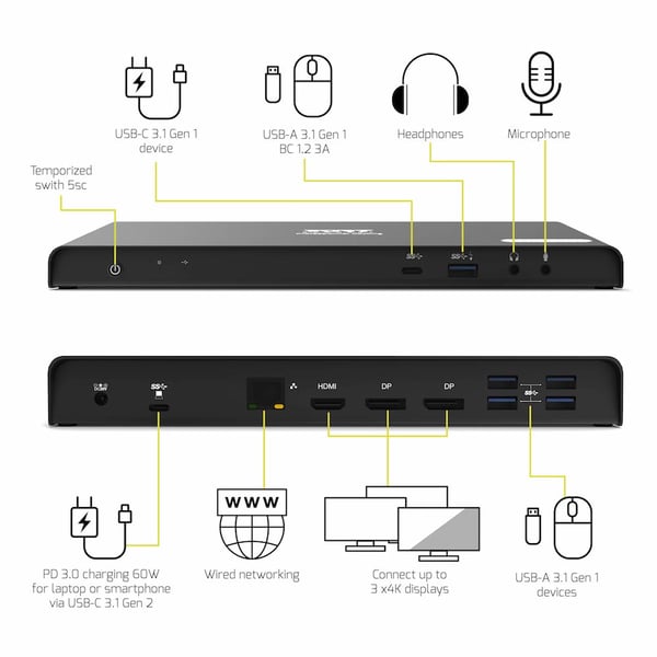 Port Designs PORT Connect 901904-EU dockningsstationer för bärbara datorer Svart