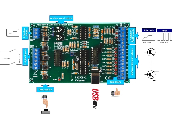 Miniatyrbillede 2 af 4: Whadda WSI8055N børne videnskabssæt & legetøj