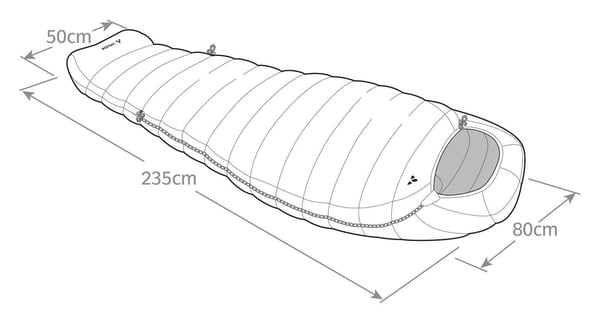 VAUDE Rotstein 450 Voksen Mumietaske Genanvendt polyester Marineblå