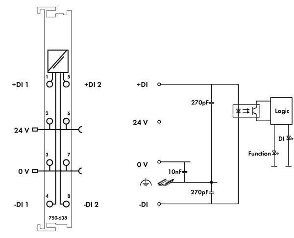 Wago 750-638 fieldbus modul