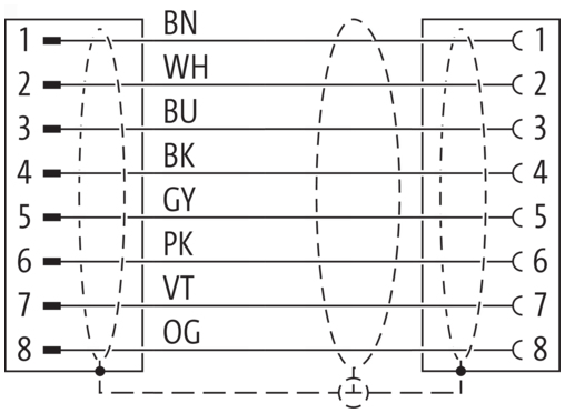 Murrelektronik 7000-48041-2940500 övrigt Murrelektronik 7000-48041-2940500 övrigt