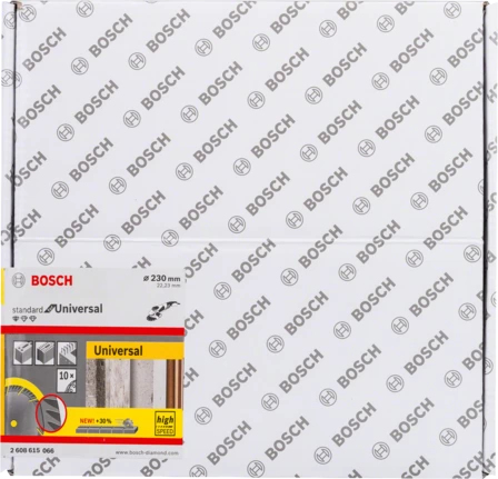 Bosch 2 608 615 066 kulmahiomakonetarvike levyleikkuri
