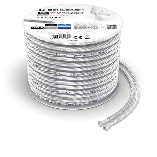 OEHLBACH D1C337 lydkabel 8 m Transparent
