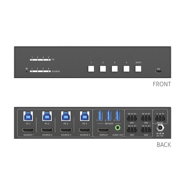 Miniatyrbild 3 av 4: PureTools PT-SW-HD41USB bild-switchar HDMI