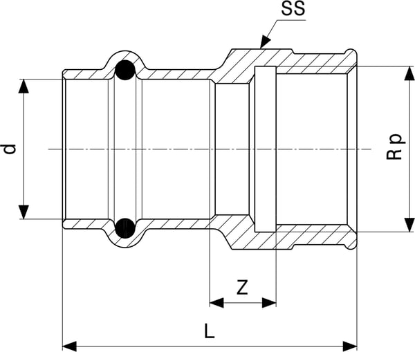 Viega 2212