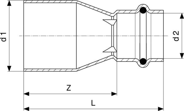 Viega 2615.1