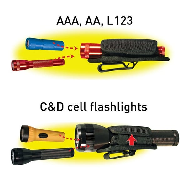 Nite Ize LHS-03 ficklampsfodral Hölster Svart