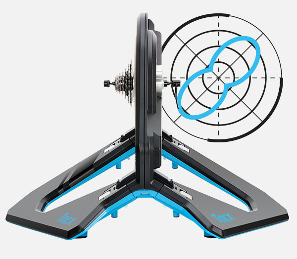 Tacx NEO 2T Roller cykeltræner