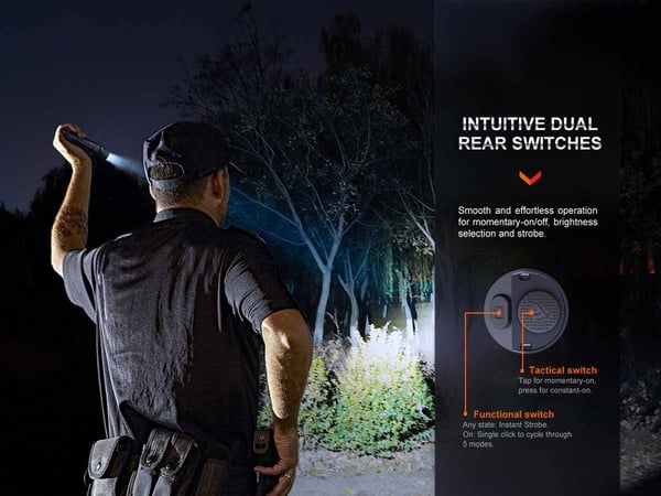 Fenix PD36PROBK Musta Käsikokoinen taskulamppu LED