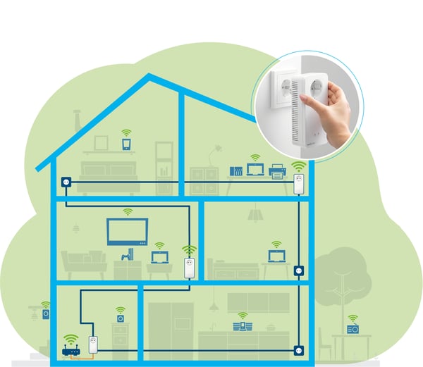 Pikkukuva 3 / 5: Devolo MAGIC 2 WiFi next Multiroom Kit 2400 Mbit/s Ethernet LAN Wi-Fi Valkoinen 3 kpl