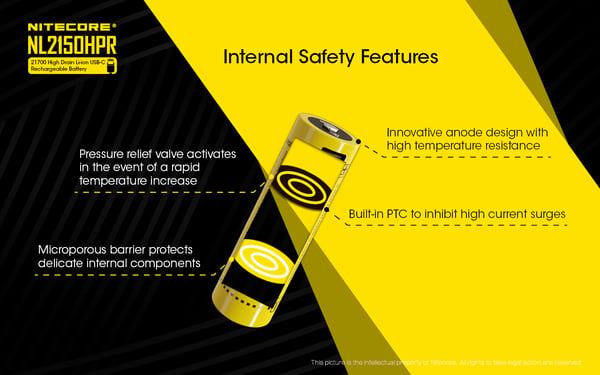 Miniatyrbild 5 av 15: Nitecore NL2150HPR laddningsbara batterier Litium-Ion (Li-Ion) 5000 mAh 3,6 V