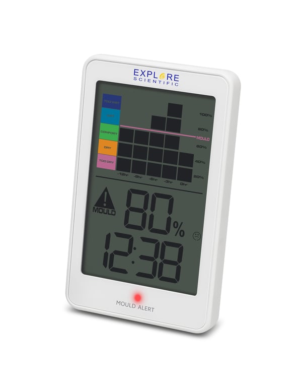 Explore Scientific WSH1008 Indendørs Elektronisk hygrometer Hvid