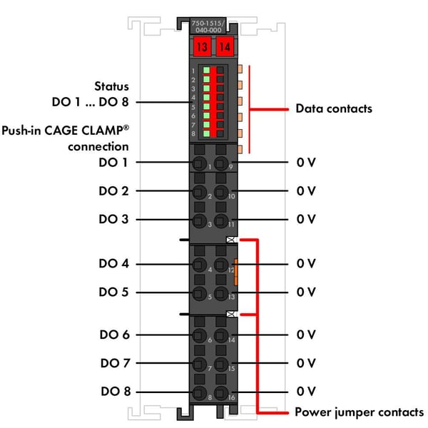 Miniatyrbillede 3 af 3: Wago 750-1515/040-000 digital & analog I / O-modul