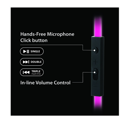 iLuv Neon Glow Headset Ledningsført I ørerne Musik Lyserød
