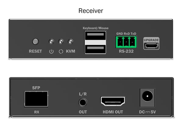 Digitus DS-55349 KVM -kytkin Vastaanotin