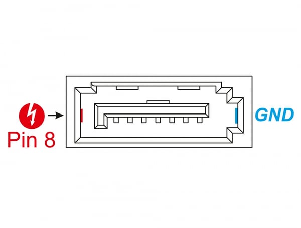 DeLOCK 89886 kabelsamler SATA Gul