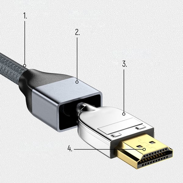 Miniatyrbillede 4 af 20: Wozinsky 5907769300899 HDMI-kabel 3 m HDMI Type A (Standard) Sølv