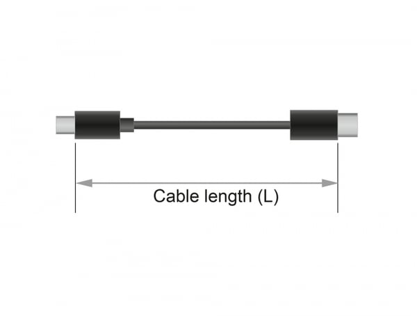 DeLOCK 85663 DisplayPort kabel 5 m Sort