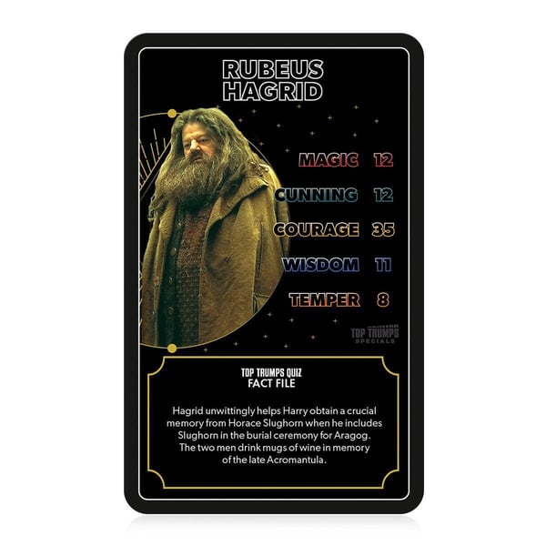 Miniatyrbillede 2 af 5: Winning Moves Top Trumps Kortspil