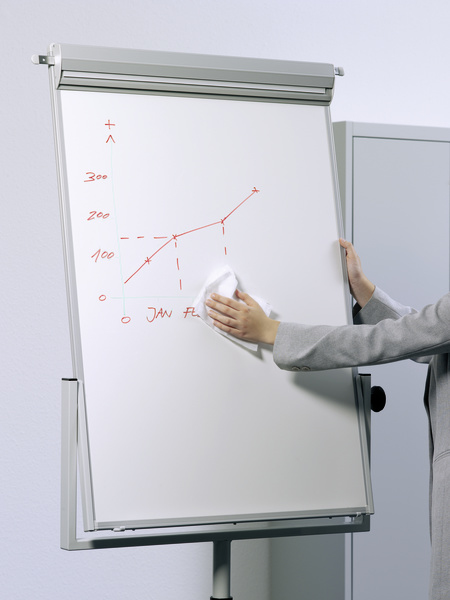 Durable WHITEBOARD 400 ml Vaahto