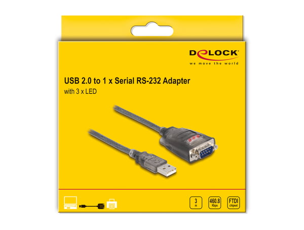 DeLOCK 61548 seriella kablar Svart, Transparent 3 m USB Type-A RS-232