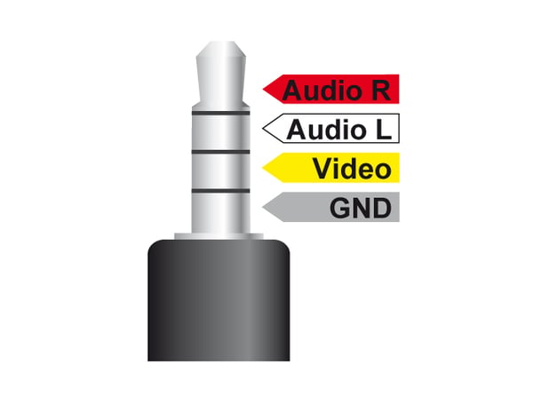 Miniatyrbillede 3 af 3: DeLOCK 84724 lydkabel 1,5 m 3.5mm 3 x RCA Sort
