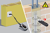 Laserliner AC-Tracer beholder til test