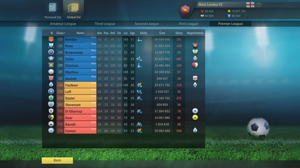 Miniatyrbillede 4 af 19: Toplitz Productions Football, Tactics & Glory Standard Nintendo Switch
