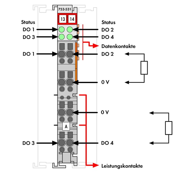 Wago 753-531 fältbussmodul
