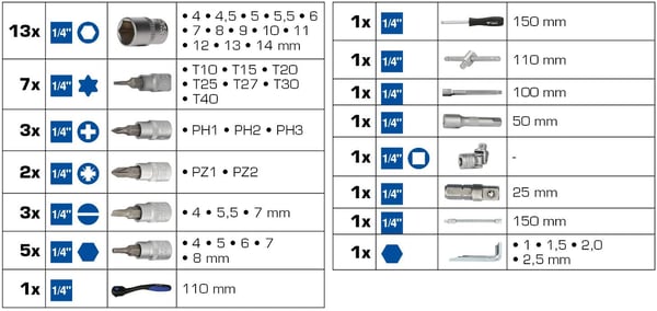 Brilliant Tools BT601020 mekaniske værktøjssæt 46 værktøjer