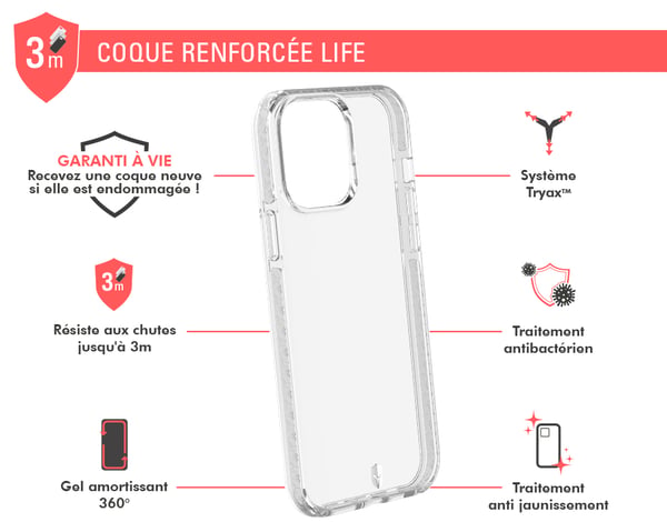 Miniatyrbild 2 av 5: FORCE CASE FCLIFENIP1367T mobiltelefonfodral Transparent