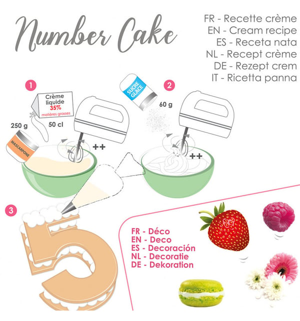 ScrapCooking 3927 airbrush sæt til kagedekorering