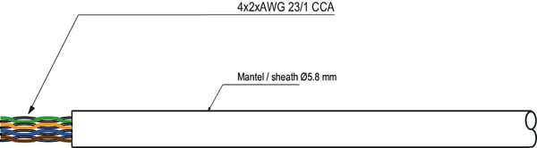 goobay bulkkabel - 100 m - vit