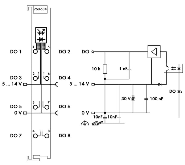 Miniatyrbillede 2 af 3: Wago 753-534 digital & analog I / O-modul