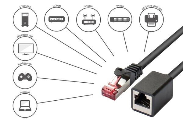 Alcasa 8063VR-010S netværkskabel Sort 1 m Cat6 S/FTP (S-STP)