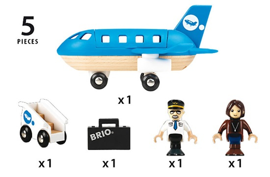 BRIO 33306 leluajoneuvo